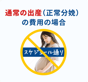 通常の出産（正常分娩）の費用の場合