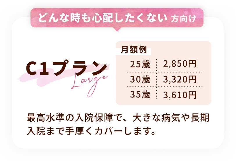 どんな時も心配したくない方向け C1プラン 